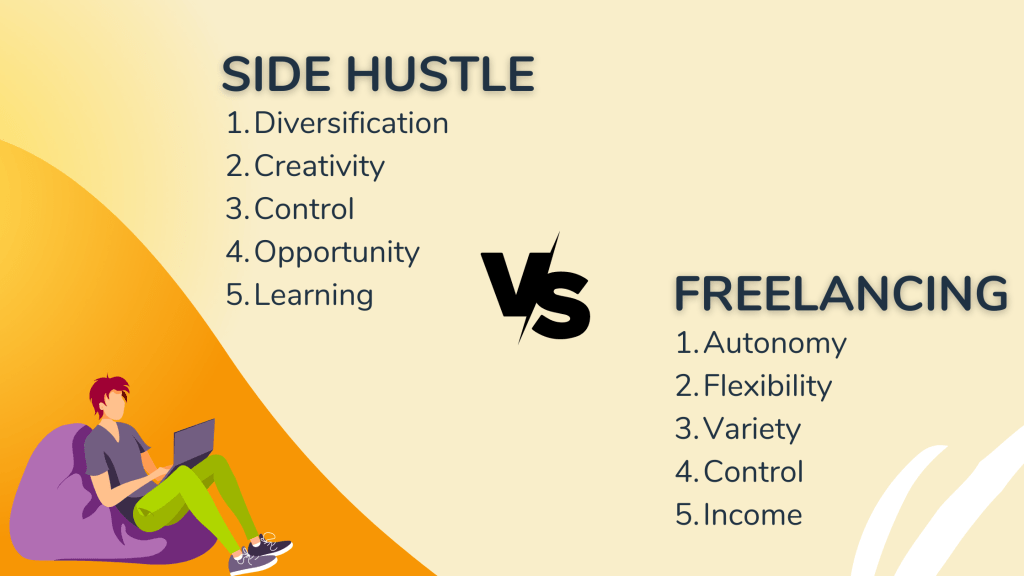side hustle vs freelancing
